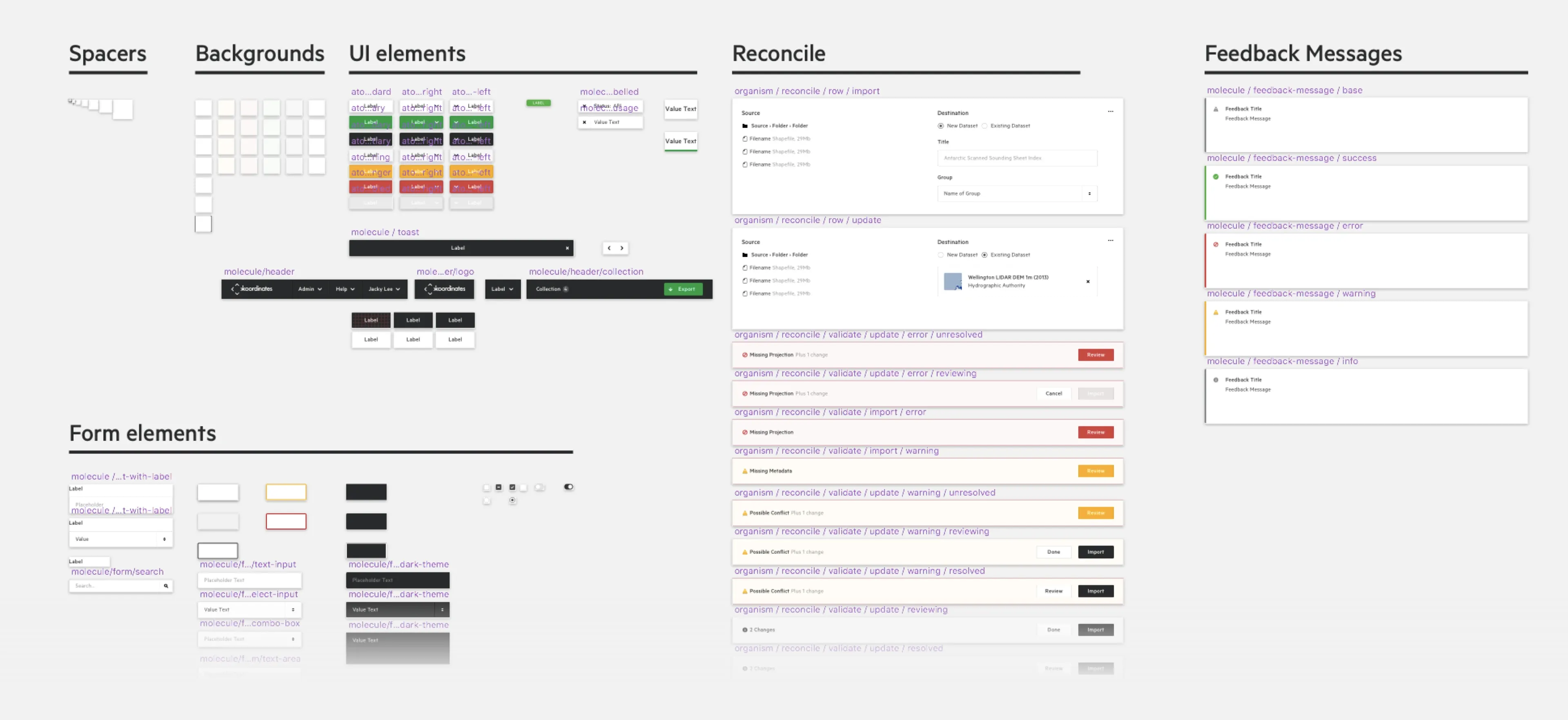 design system
